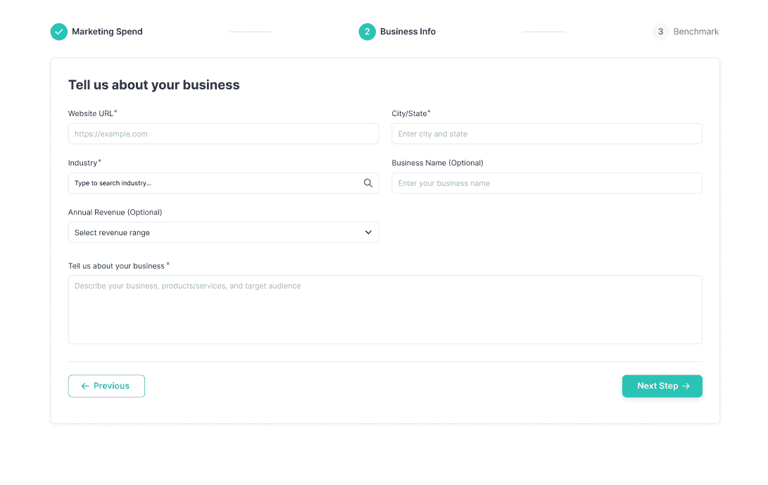 Swift Ads Marketing Automation Platform