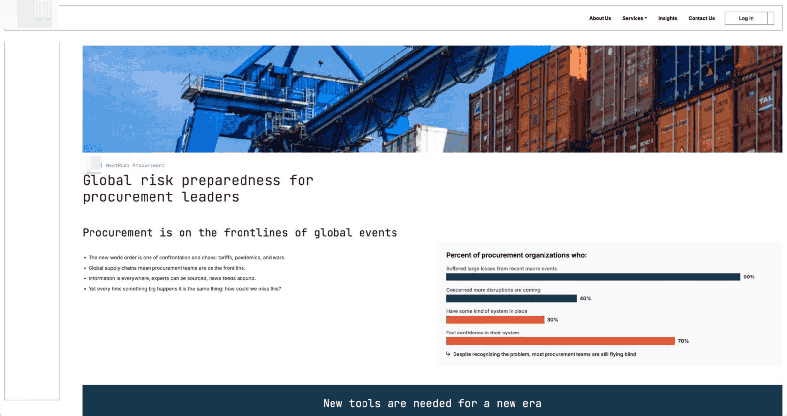 Enterprise Risk Assessment CMS Results