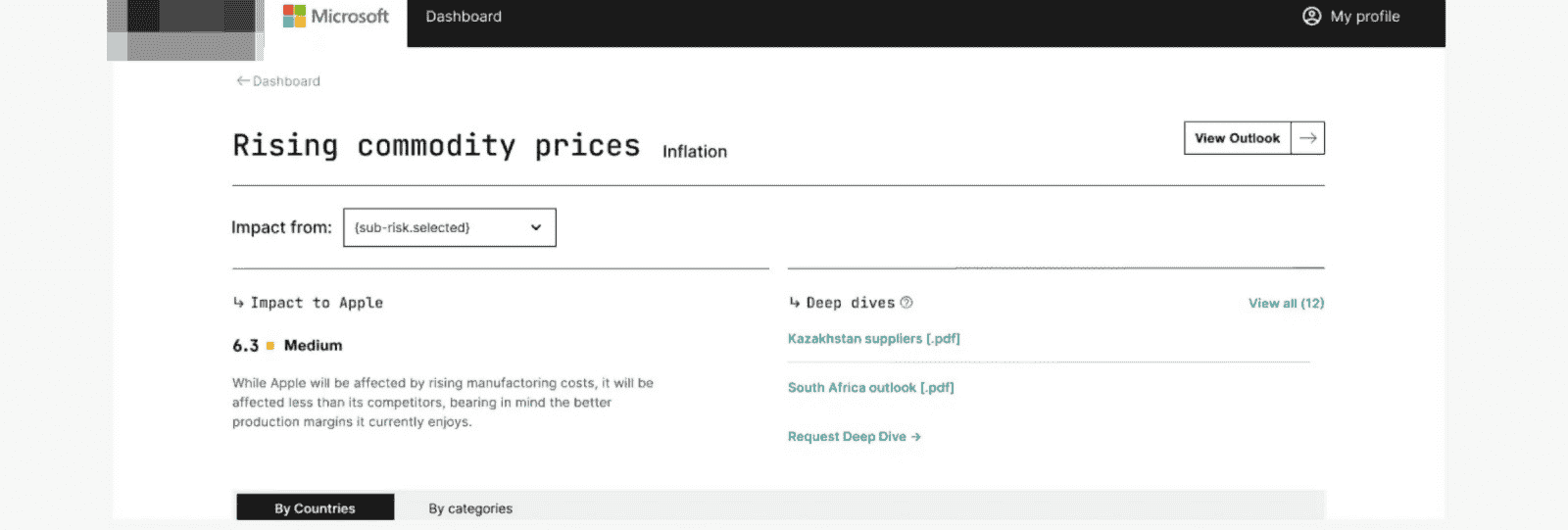 Client Enterprise Risk Assessment Platform